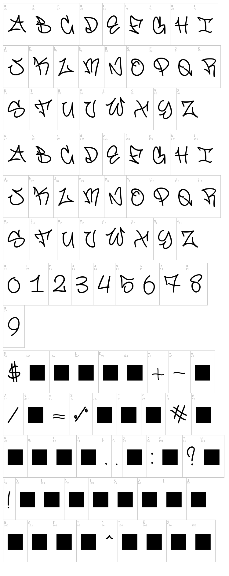 Graffiti font font map
